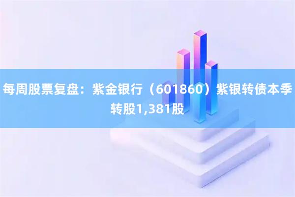每周股票复盘：紫金银行（601860）紫银转债本季转股1,381股