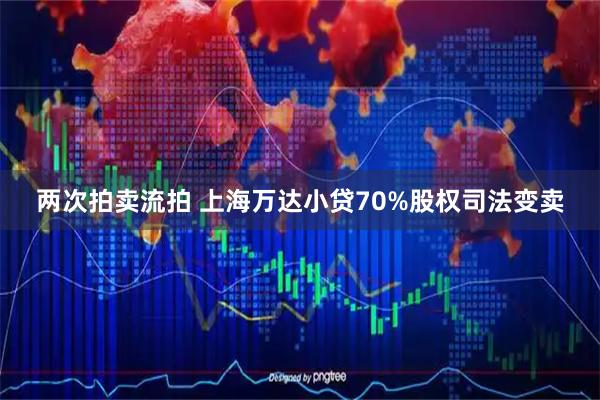 两次拍卖流拍 上海万达小贷70%股权司法变卖